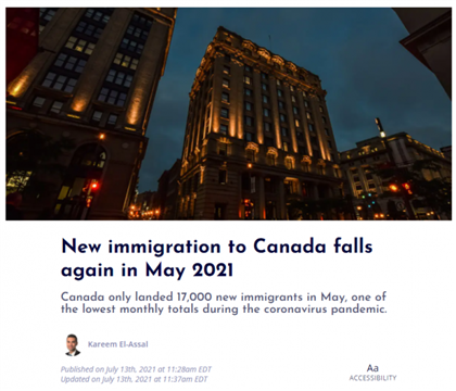 加拿大5月接收1.17万新移民！下半年有望大增